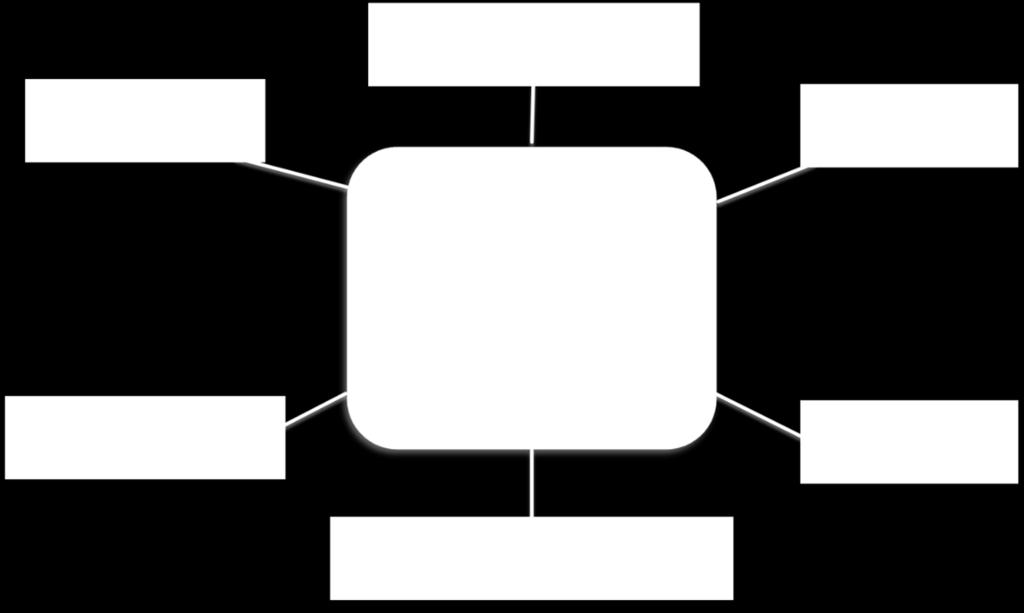 Je wordt beoordeeld volgens criteria die je kunt lezen in deze opgavebladen. Doel van de opdracht Je leert twee functies te bedenken voor één product. Je leert een programma van eisen op te stellen.