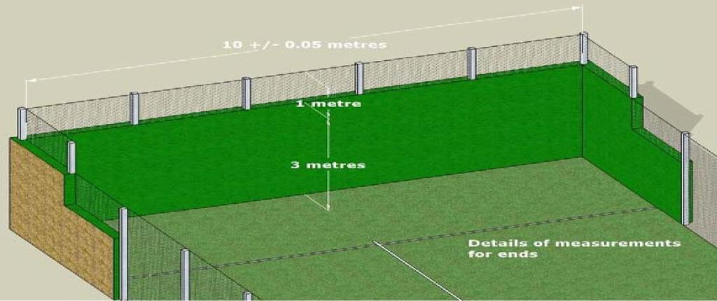 o midden van het veld een stuk van 12 meter lang en 3 meter hoog gemoeid is; boven de wanden van 2 en 3 meter hoog komt nog 1 meter metaal.