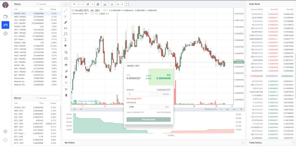 VAN 20% VAN ONZE OPBRENGST WORDEN TOKENS INGEKOCHT Imprea zal 20% van de netto commissie die gebruikers genereren toewijzen/alloceren om tokens in te kopen op de open markt.