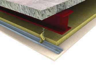 Vloeren, plafonds en daken Protective membrane Men kan met een plafond een brandwerendheid geven aan het geheel vloer (+draagconstructie) + plafond = REI.