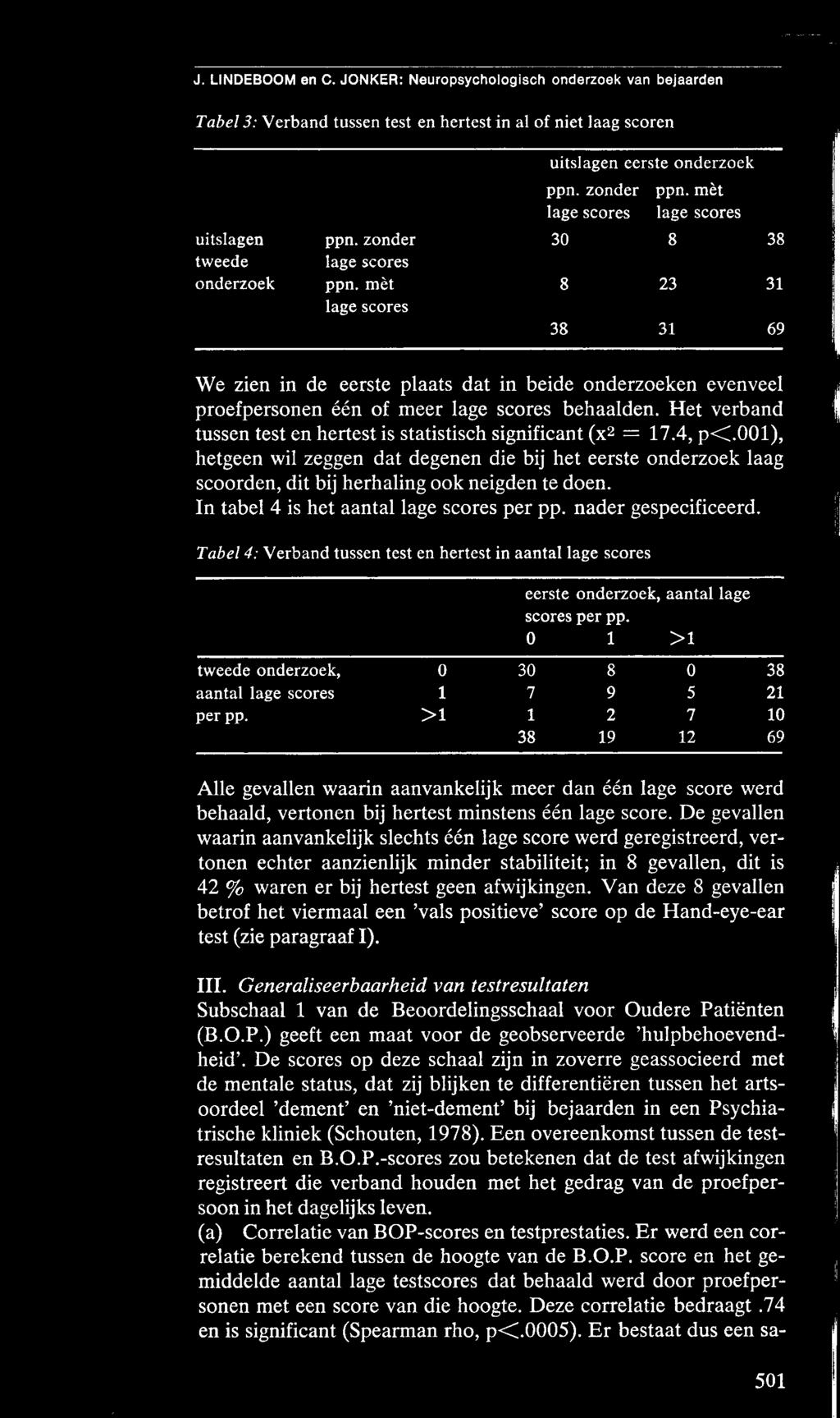 In tabel 4 is het aantal lage scores per pp. nader gespecificeerd. Tabel 4: Verband tussen test en hertest in aantal lage scores eerste onderzoek, aantal lage scores per pp.