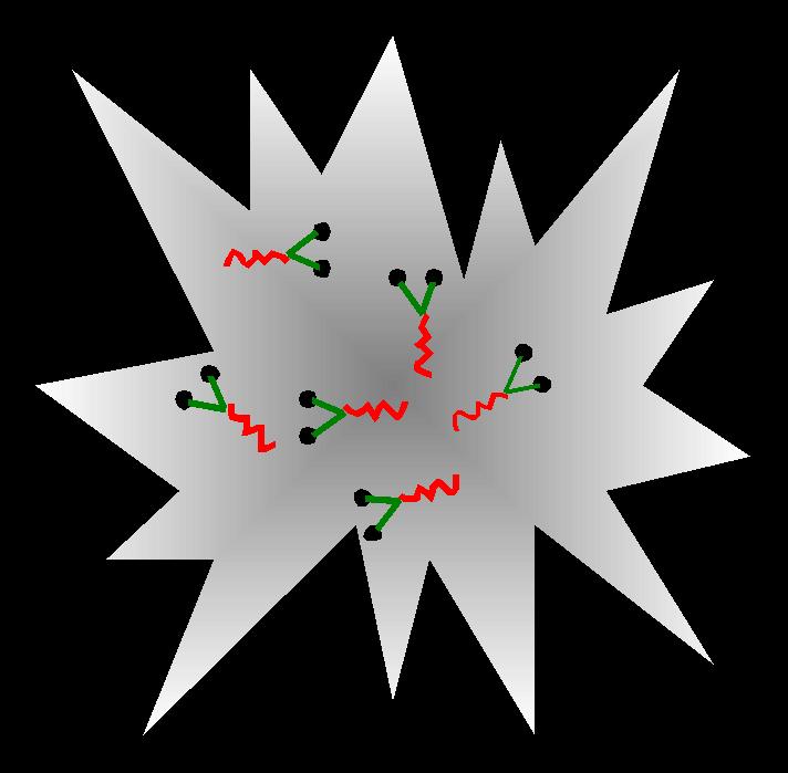 m e 0, 511MeV De drempeltemperatuur: elektron proton E 6 0,511.10 ev 6 86,17.10 ev / K 9 T e 6.