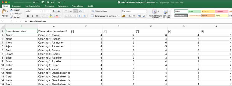 Er verschijnt dan een Excel-bestand met daarin alle reacties (zie volgende afbeelding). Online versie: 45.