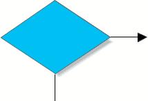 ESU-54800 => 6-pin (NEM-651) ESU-56899 => 8-pin (NEM-652) ESU-55800 => PluX12 (NEM-658) ESU-54898 => Next18