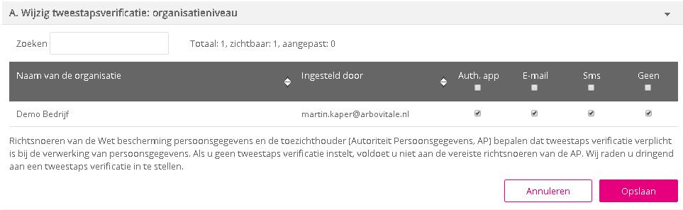 Beheer tweestapsverificatie via Gebruikersbeheer Bij menuoptie Tweestapsverificatie onder de knop Gebruikersbeheer kunt u de ingestelde tweestapsverificatiemethode(n) op organisatieniveau en op