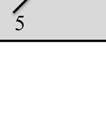 loaded by a force of F x =15