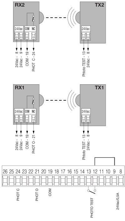 Encoder aansluiting Uitgang