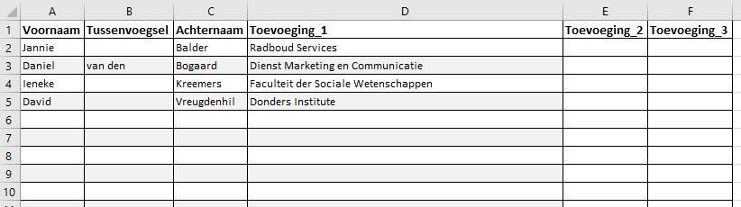 Je kan kiezen voor een Nederlandse of een Engelse variant: Mail merge stap 2: Om in een keer alle naambadges vorm te geven, vul je eerst een Excel bestand in met de volgende velden.