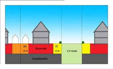 LV-route is fiets-/voetpad Bebouwingsmogelijkheden op kavels aan de fiets- en voetpaden (kavelnummers 1, 9, 10, 17, 18, 26, 27 en 34) 1 Deze kavels grenzen aan de voorzijde en aan één zijerfgrens aan