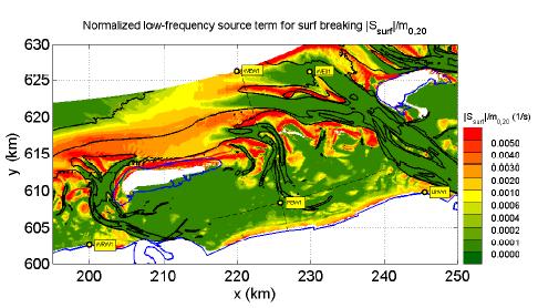 Sterkte van fysische processen 2 f 0 2 M S f, df d breking f 1 Voorbeeld oostelijke Waddenzee, november 2007 storm Berekening sterkte van dissipatie door diepte