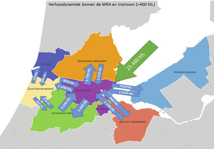 3 Samenhang in de woningmarkt De zeven MRA-regio s kennen elk een eigen karakter. Toch is er een duidelijke samenhang binnen de MRA.