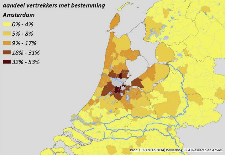 Figuur 6. Aandeel vertrekkers met bestemming Amsterdam 3.3 Uitstroom uit Amsterdam Vooral jonge alleenstaande huishoudens stromen Amsterdam in.