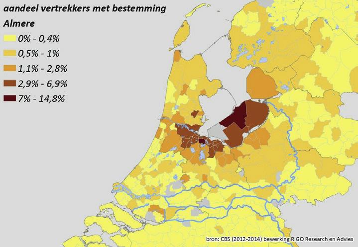 ligt dan de direct aangrenzende regio. Almere en Lelystad fungeren daarbij als een belangrijke toegangspoort tot de MRA voor huishoudens vanuit meer landelijke gebieden, zie ook figuur 16.
