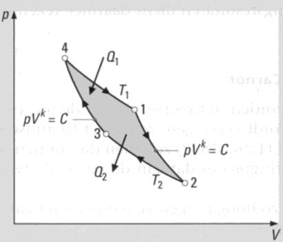 ŋ th 1, bovendien ŋ th < 1, anders zou Q 2 = 0 => W = Q 1.