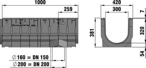 300 300 - gootelement Type