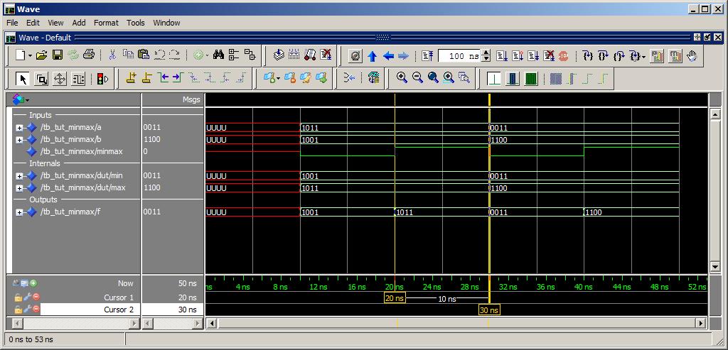 In figuur 4.33 is de Waveform Window te zien. Hierin wordt een tijddiagram afgebeeld van de simulatie.