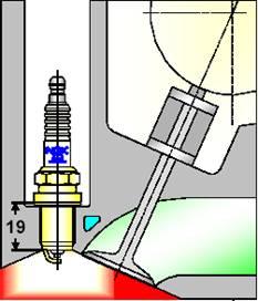 De wrijving tussen de oliering en de cilinderwand werd geminimaliseerd door de spanning van de oliering te verminderen.