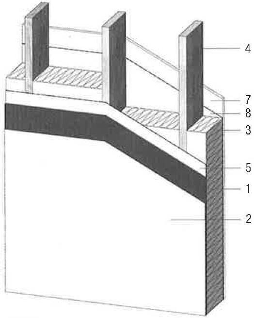 De platen worden in halfsteens verband geplaatst, zodanig dat er geen kruisvoegen ontstaan. Doorlopende verticale voegen moeten vermeden worden, horizontale doorlopende voegen zijn wel toegestaan.