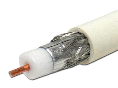 Coaxiale kabel Twee kopergeleiders met tussenin isolator Insulation Side View Inner Conductor