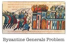 Byzantijns generaals probleem: de miners Veel derde partijen Kennen elkaar niet