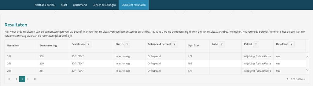 stap 8: overzicht resultaten Onmiddellijke beschikbaarheid van de gegevens in SMIL (Staalname Meldings Internet Loket) en van de SMIL