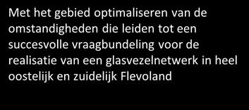 Projectplan glasvezel Doel Hoofdactiviteiten Uitwerking Opdrachtgever Met het gebied optimaliseren van de omstandigheden die leiden tot een succesvolle vraagbundeling voor de realisatie van een