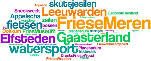 41% 11% Mee eens Neutraal Niet mee eens Wat zou u toeristen aanraden te doen of te bezoeken in Fryslân?