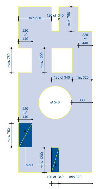 Productdatablad Isolatieplaatvloer 320 5/8 Sparingen Sparingen kunnen volgens onderstaande richtlijnen fabrieksmatig worden aangebracht.
