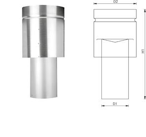 Mechanische ventilatie DDVI-kap Type D1 (mm) D2 (mm) H1 (mm) art.nr.
