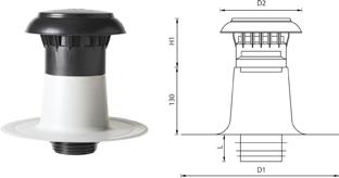 VENT-ALU ONTLUCHTINGEN Vent-Alu 3000 platdak ontluchting Dubbelwandige ontluchting met PP-bovenkap Type D1 (mm) D2 (mm) H1 (mm) L (mm) art.nr.