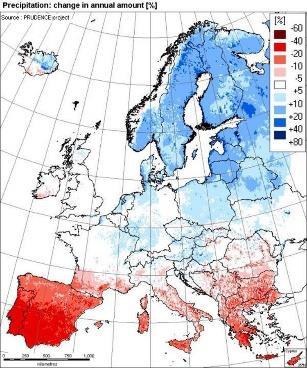 Klimaatverandering Directe effecten