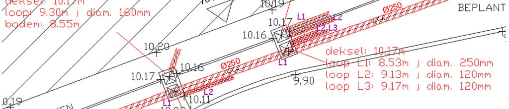 AS-BUILT PLANNEN Afspraken maken. Wie betaalt wat?