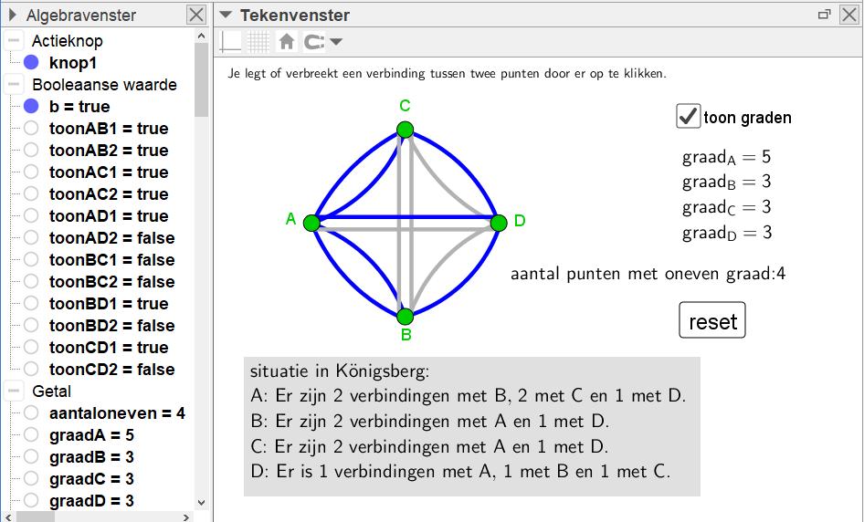 1.5. Configuratie in Königsberg Voorzien we per punt twee mogelijke actieve verbindingen dan - wordt de graad van het punt A: graada = toonab1 + toonab2 + toonac1 + toonac2 + toonad1 + toonad2 -