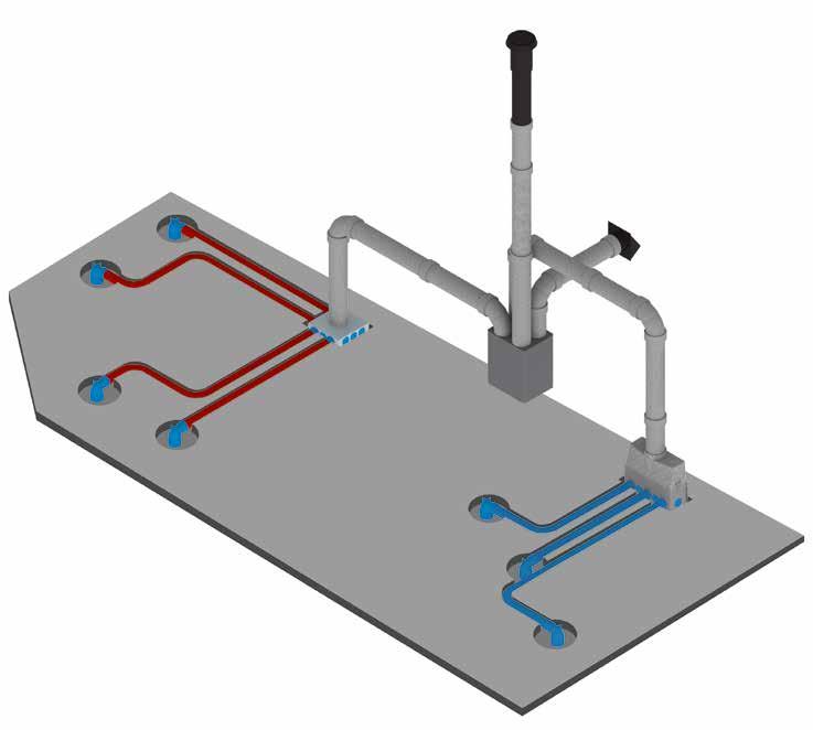 HYBALANS+ ROND SYSTEEM D: GEBALANCEERDE VENTILATIE Mechanische toevoer én afvoer van ventilatielucht Hybalans+ herkent u aan de blauwe kanalen voor individuele toevoer en de rode kanalen voor