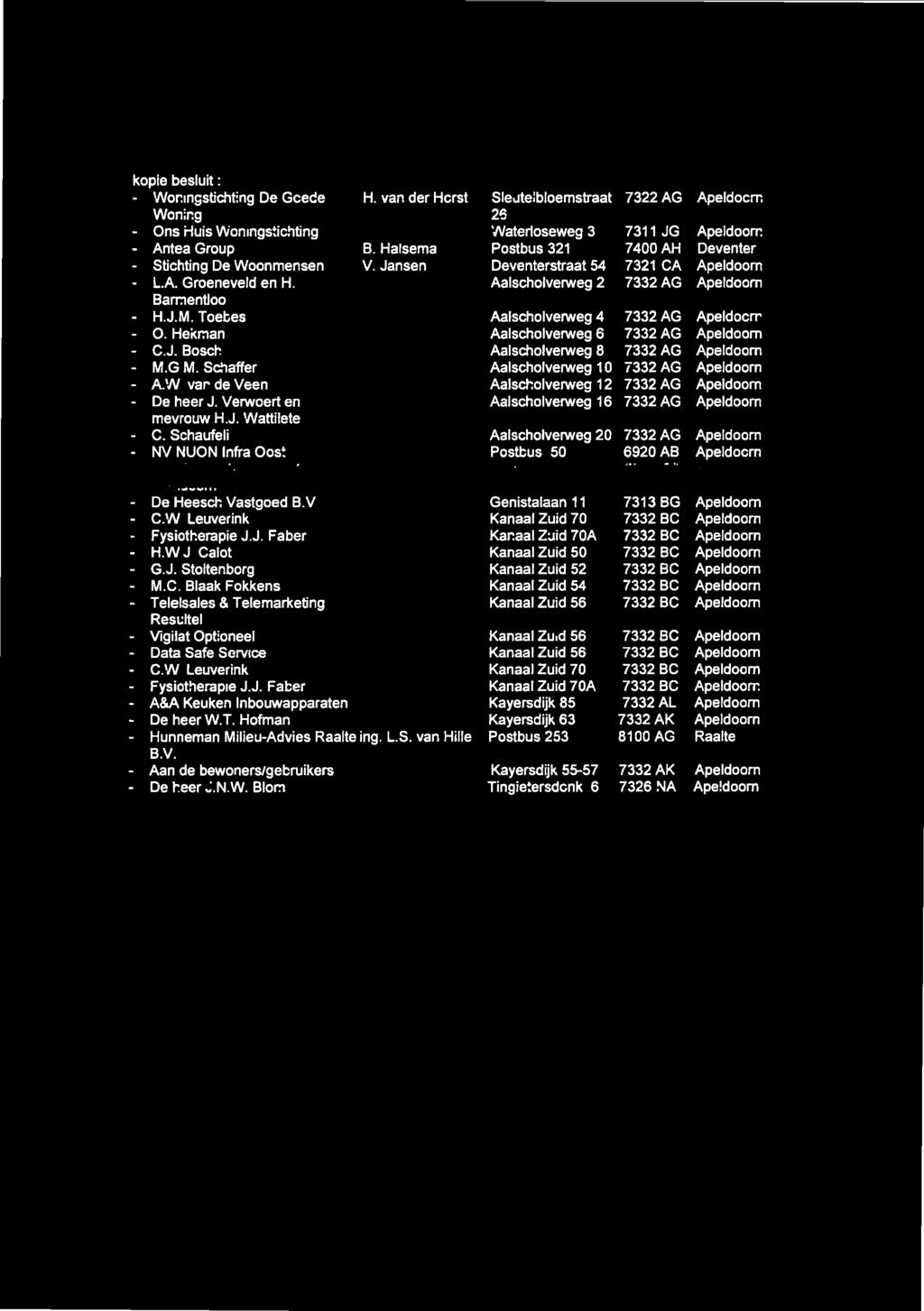 W.J. Calot - G.J. steltenberg - M.C. Blaak Fokkens - Telelsales & Telemarketing Resultel - Vigilat Optioneel - Data Safe Service - C.W. Leuverink - Fysiotherapie J.J. Faber - A&A Keuken Inbouwapparaten - De heer W.