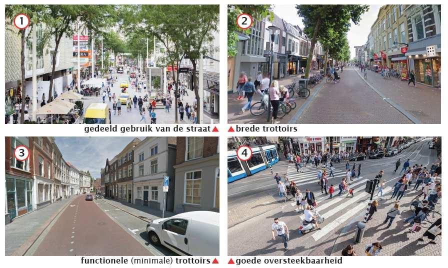 Sessie 2: WENSEN VOETGANGER & VERBLIJF RUIMTE VOOR VOETGANGERS 25x 62,5x 5x 12,5x Toelichting: Gedeeld gebruik van de straat Teveel fietsers voor gedeeld gebruik.