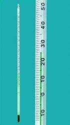 1 Glazen thermometers Totale onderdompeling: betekend dat de thermometer in de vloeistof moet ondergedompeld worden tot aan het niveau van de af te lezen temperatuur.