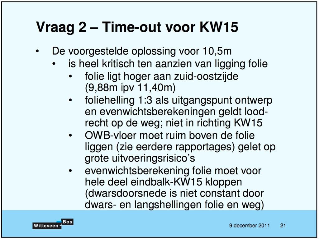 17 4 juni 2012 Op deze dia staan de aandachtspunten die Witteveen en Bos heeft meegegeven waar goed naar