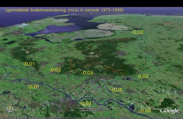 Autonome bodemdaling Rivierengebied Arjan Sieben, RWS De rivierbodem van de Rijntakken kent een lange historie van daling door erosie.