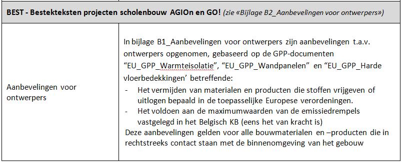 Voorbeeld (uit een opdracht voor rekening van de Vlaamse Overheid) :