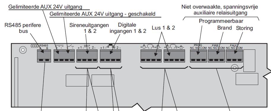 Aansluiten Morley-IAS DX Connection Sluit de sirene uitgangen 1 & 2 en de digitale ingangen 1 & 2 af met de bijgeleverde eindelijnsweerstanden van 6,8 Kilo Ohm af.