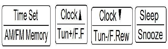 Bedienungsanleitung 1. ALARM 2 RADIO MEMORY 8. CLOCK + TUNING+/F.F. 2. TIME ZONE 9. COUNTDOWN 3. RADIO ON/OFF ALARM OFF 10. TIME SET AM/FM MEMORY 4.