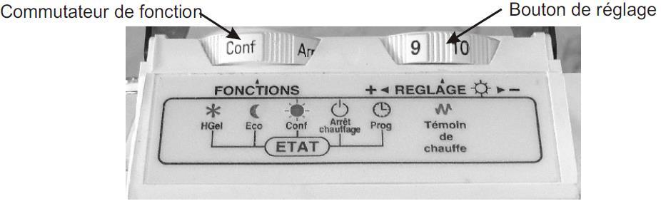 4.MONTAGE VAN DE CONVECTOR Nadat de elektrische verbinding is gerealiseerd kan men de convector eerst onderaan over de muurbeugel schuiven om hem vervolgens bovenaan vast te klikken.