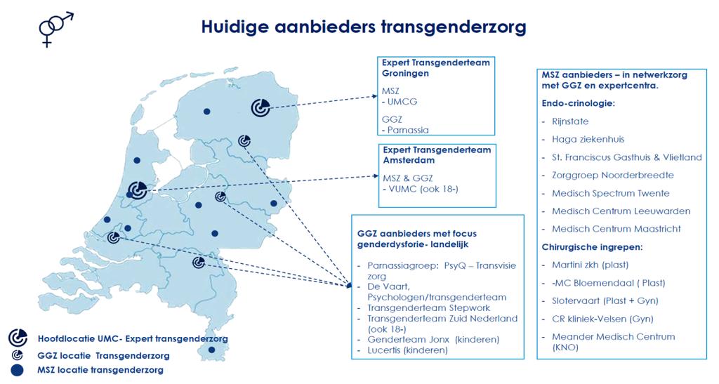 Rapport Kwartiermaker Transgender Zorg: Verlichting van knelpunten transgender zorg 12 Check-in Coaching biedt begeleiding aan kinderen en jongeren tot 18 jaar in de gemeenten Beverwijk, Bloemendaal,