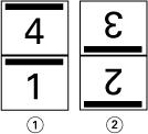 Boekje maken 5 Figuur 1: Links binden 1 Voor 2 Achter Figuur 2: Rechts binden 1 Voor 2 Achter Figuur 3: Boven binden 1 Voor 2 Achter Door de rug geniet Door de rug geniet is de eenvoudigste