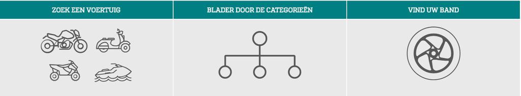 aanbiedingen. DASHBOARD Je laatste acties in één oogopslag.