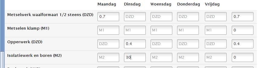 Invullen van de productieverantwoording (onderste gedeelte) Op de regel van de werkzaamheden die u heeft uitgevoerd vult u per dag de gemaakte productie in.