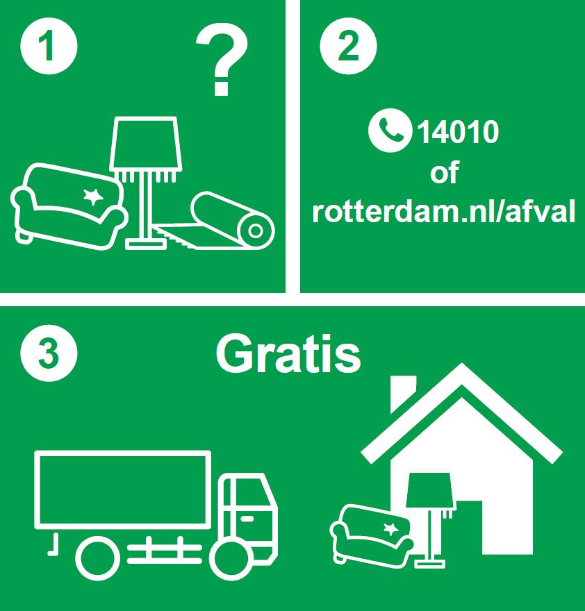 Het grofvuil dat ze naast de container zetten wordt immers elke keer weggehaald. Hierdoor kan het lijken alsof dit gedrag gewenst is.