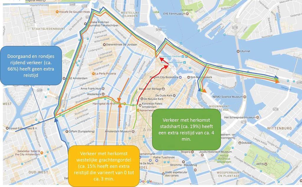 Pagina 11 van 22 Algemene verkeerskundige effecten Met de invoering van eenrichtingsverkeer van noord naar zuid wordt afrijden via de Nieuwezijds Voorburgwal richting het noorden onmogelijk.