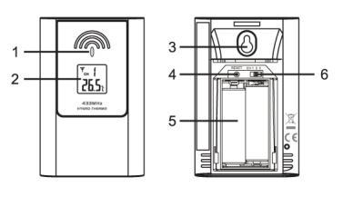 WS 8011 RADIOGESTUURDE KLOK MET TEMPERATUUR- EN VOCHTIGHEIDWEERGAVE NL PRODUCT OVERVIEW 1. [TIME SET] -toets 8. [SENSOR] -toets 2. [+/CHANNEL] -toets 9. [RCC] -toets 3. [-/MEM] -toets 10.